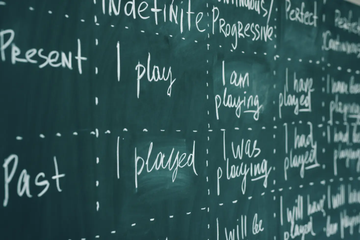Tabela angleških preteklih časov na tabli – primeri Past Simple, Past Continuous, Past Perfect in Past Perfect Continuous.