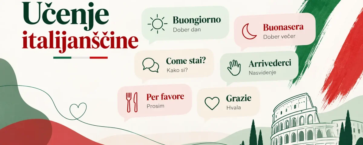 Učenje italijanščine z osnovnimi izrazi