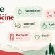 Učenje italijanščine z osnovnimi izrazi