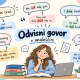 Ilustracija odvisnega govora v angleščini s primeri premika glagolskih časov